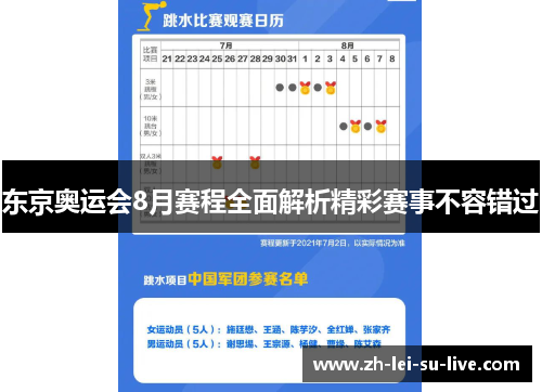 东京奥运会8月赛程全面解析精彩赛事不容错过